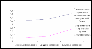 do.gendocs.ru
