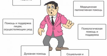 www.pravoslavie-med.ru-