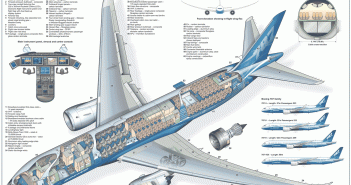 http://aviado.ru/infratrans-content/pictures/2013/02/b787_schem_021.gif