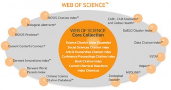 http://thomsonreuters.ru/2016/01/worlds-most-influential-scientific-minds-report-2015/