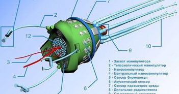 www.13min.ru