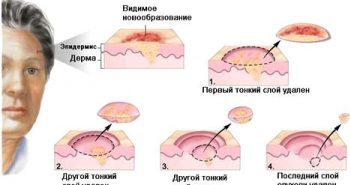 medicinamira.ru