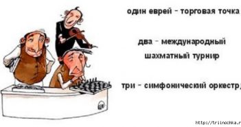www.triinochka.ru