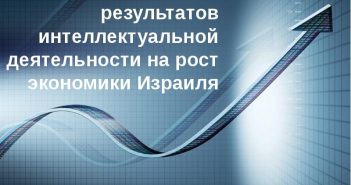 Mypresentation.ru