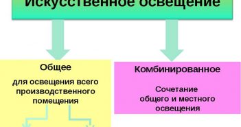 USlide.ru