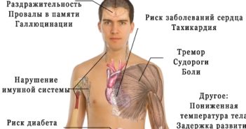 Medicalj.ru