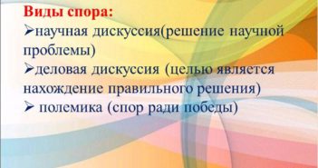 Image result for что такое научная полемика Презентация на тему: "Психологические уловки и их употребление в ... MyShared.ru