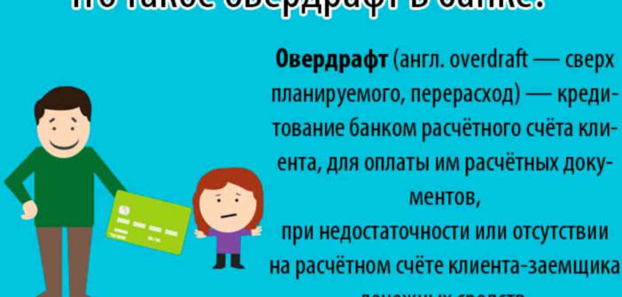 Финансовые ИИ-модели помогают снизить расходы на овердрафт