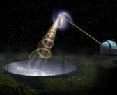 Загадочный космический объект посылает на Землю необъяснимые сигналы